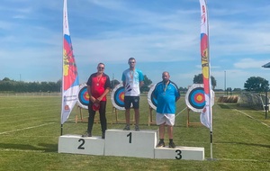 Championnats Régionaux TAE National et International.